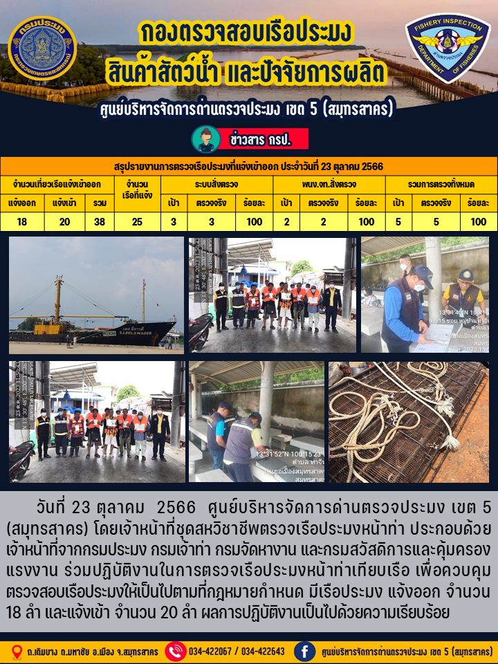 รายงานการตรวจเรือประมงที่แจ้งเข้าออกประจำวันที่ 23 ตุลาคม 2566..คลิก
