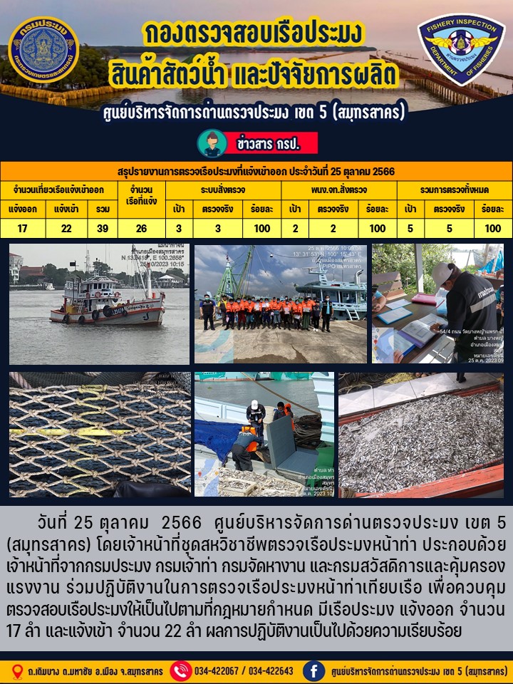 รายงานการตรวจเรือประมงที่แจ้งเข้าออกประจำวันที่ 25 ตุลาคม 2566..คลิก