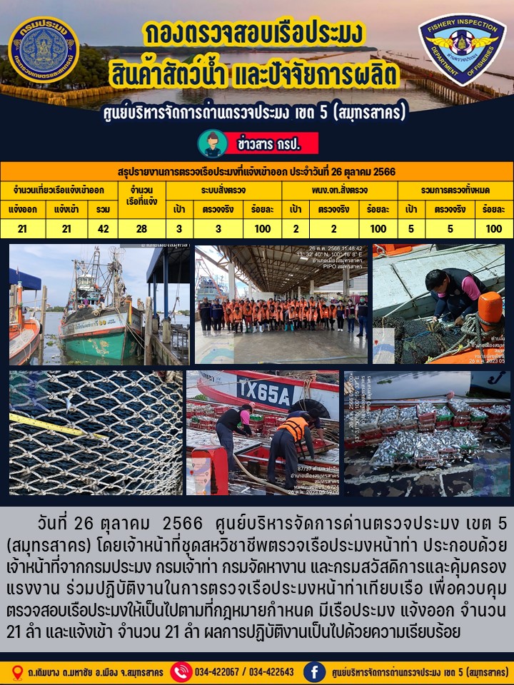 รายงานการตรวจเรือประมงที่แจ้งเข้าออกประจำวันที่ 26 ตุลาคม 2566..คลิก
