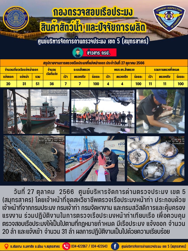 รายงานการตรวจเรือประมงที่แจ้งเข้าออกประจำวันที่ 27 ตุลาคม 2566..คลิก