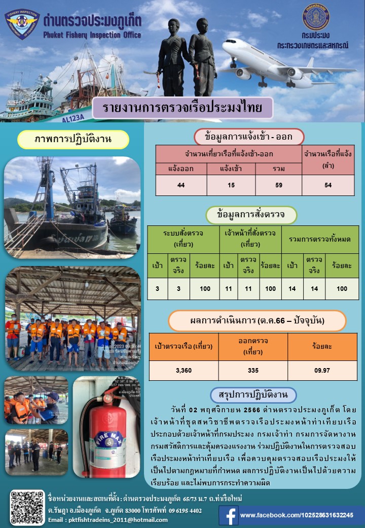 ข่าวประชาสัมพันธ์กิจกรรมการตรวจเรือประมงพาณิชย์แจ้งเข้า - ออก วันที่ 2 พฤศจิกายน 2566..คลิก