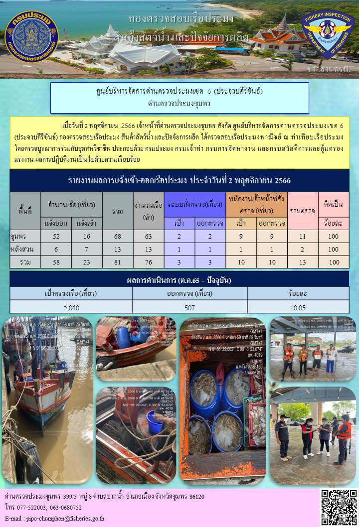 ข่าวสารการปฎิบัติงานประจำวันที่ 2 พฤศจิกายน  2566..คลิก
