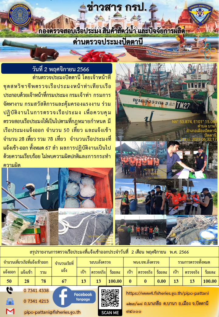 ข่าวสารการปฏิบัติงาน ด่านตรวจประมงปัตตานี วันที่ 2 พฤศจิกายน 2566..คลิก