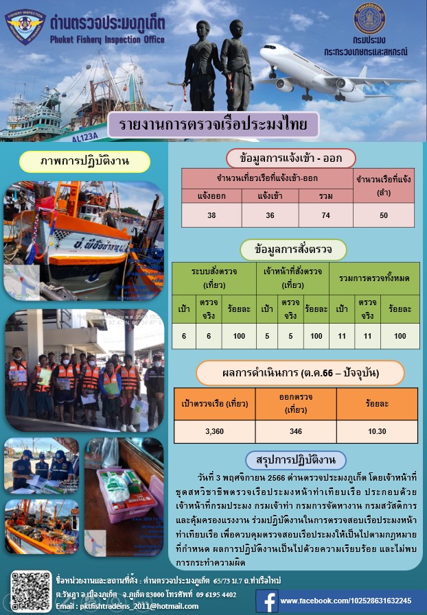 ข่าวประชาสัมพันธ์กิจกรรมการตรวจเรือประมงพาณิชย์แจ้งเข้า - ออก วันที่ 3 พฤศจิกายน 2566..คลิก
