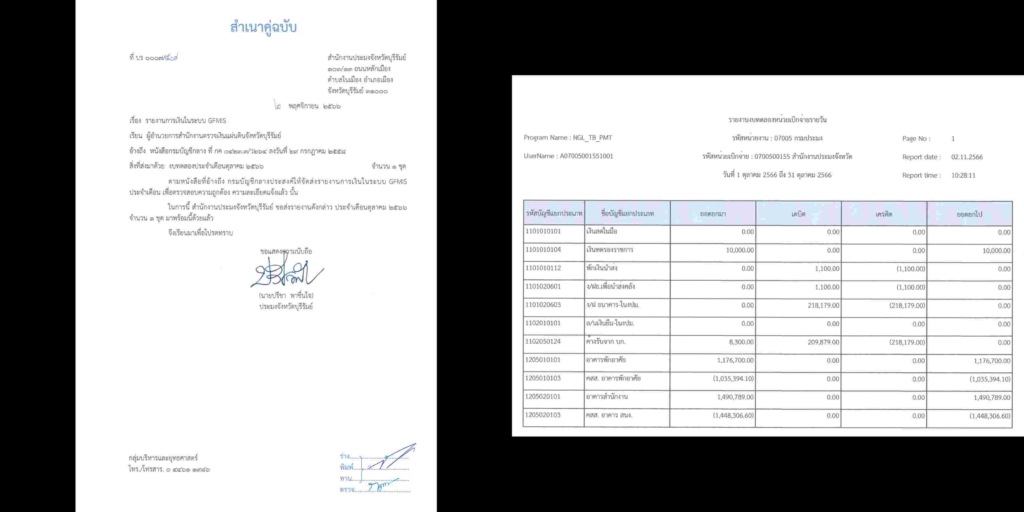 ประกาศเปิดเผยงบทดลอง ประจำเดือนตุลาคม 2566