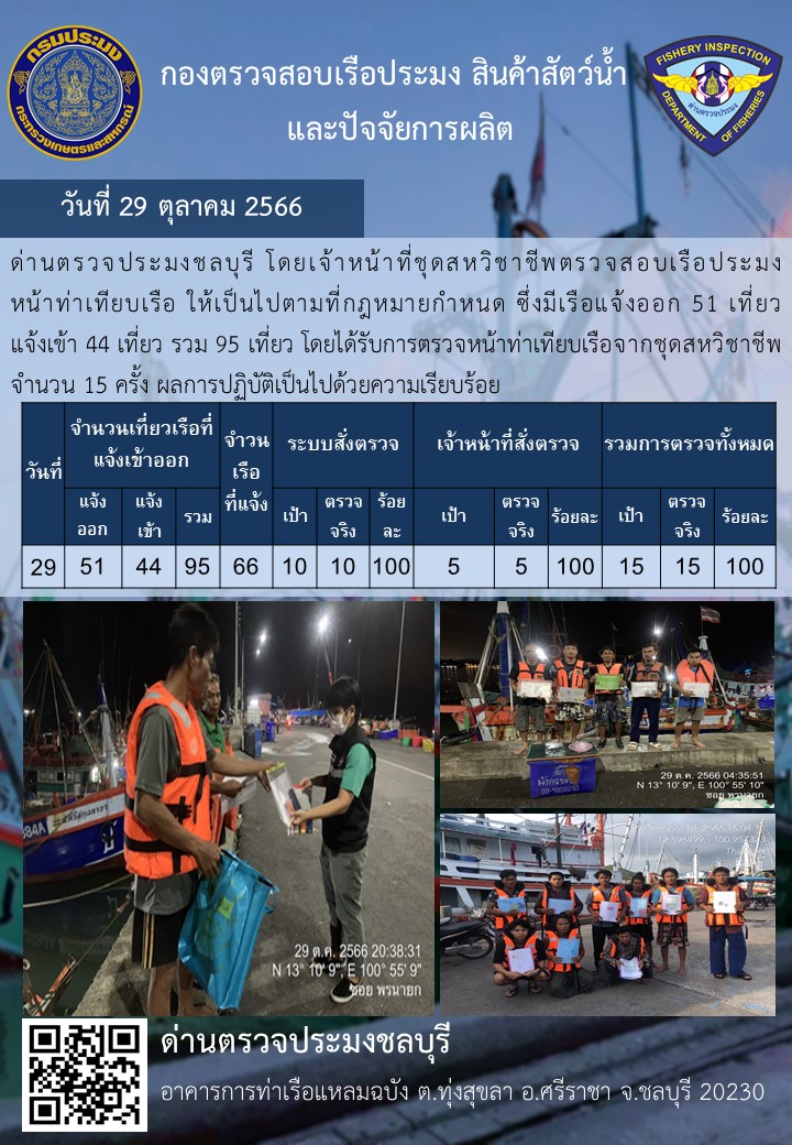 การปฏิบัติงานของเจ้าหน้าที่ด่านตรวจประมงชลบุรีประจำวันที่ ๒๙ ตุลาคม ๒๕๖๖..คลิก