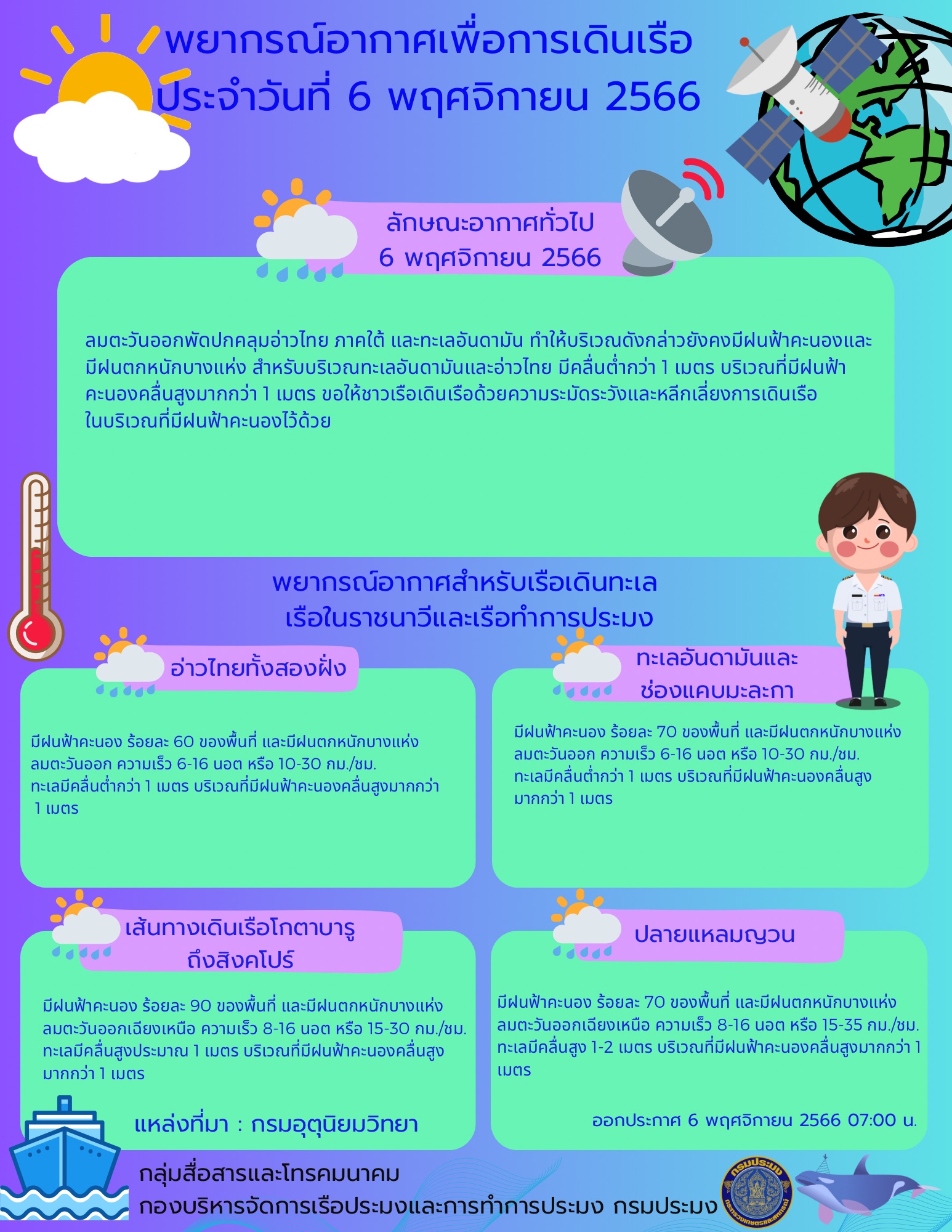 พยากรณ์อากาศเพื่อการเดินเรือ ประจำวันที่ 6 พฤศจิกายน 2566..คลิก