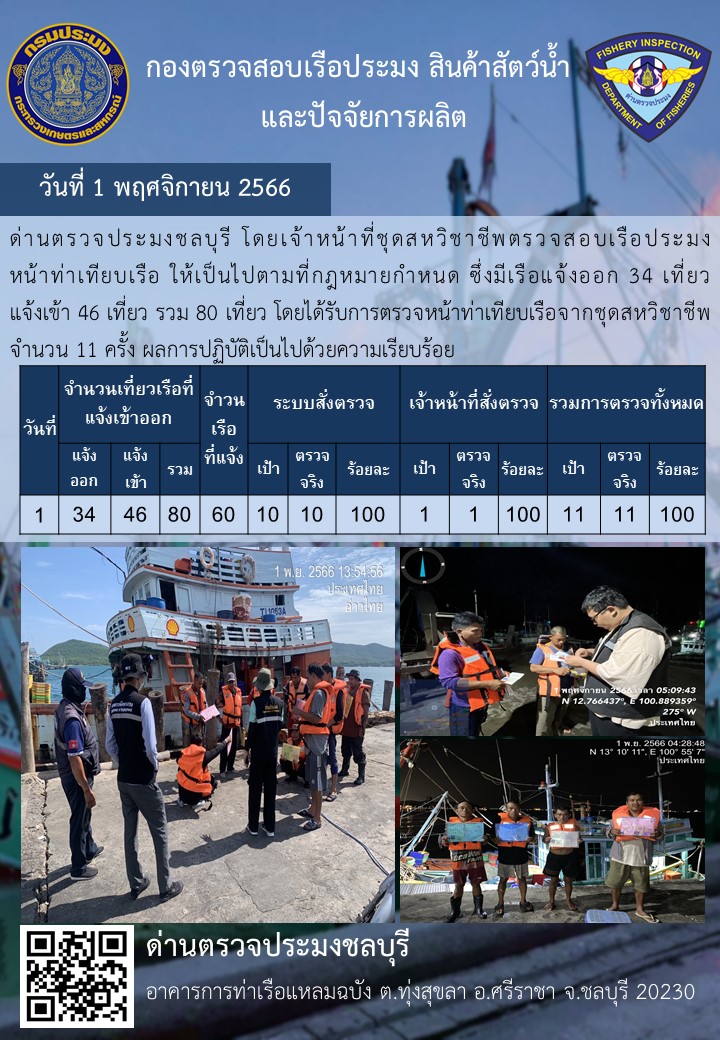 การปฏิบัติงานของเจ้าหน้าที่ด่านตรวจประมงชลบุรีประจำวันที่ ๑ พฤจิกายน ๒๕๖๖..คลิก