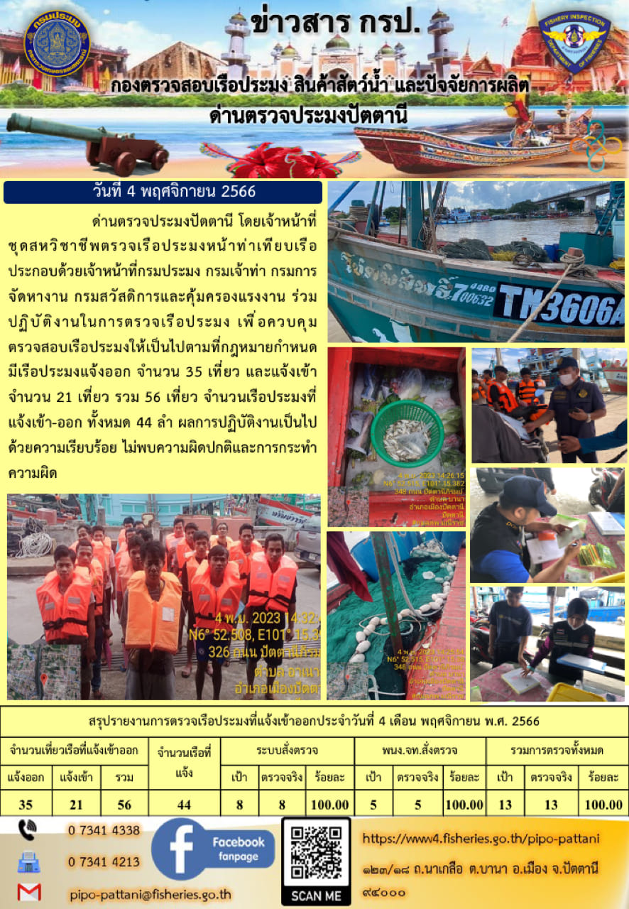 ข่าวสารการปฏิบัติงาน ด่านตรวจประมงปัตตานี วันที่ 4 พฤศจิกายน 2566..คลิก