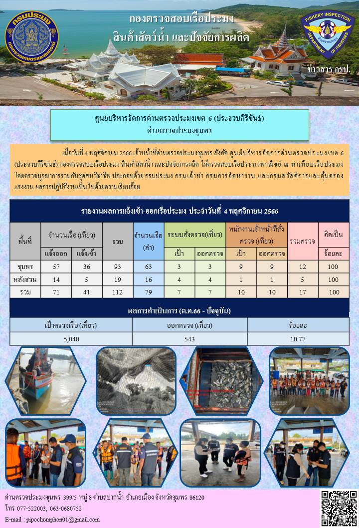 ข่าวสารการปฎิบัติงานประจำวันที่ 4 พฤศจิกายน  2566..คลิก