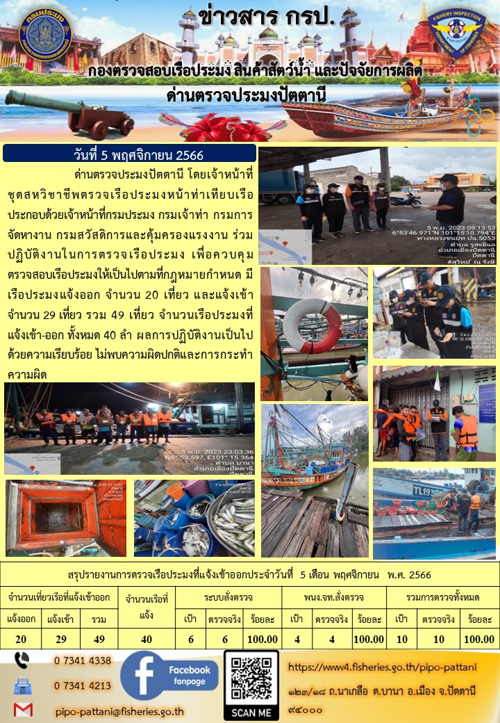 ข่าวสารการปฏิบัติงาน ด่านตรวจประมงปัตตานี วันที่ 5 พฤศจิกายน 2566..คลิก