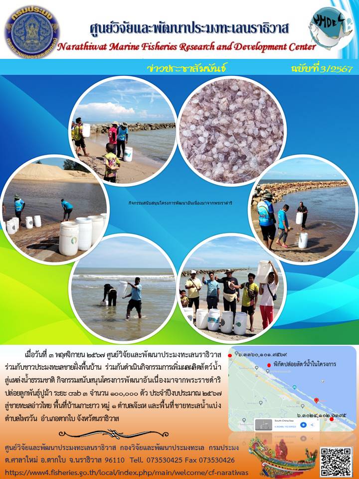 การดำเนินงานกิจกรรมสนับสนุนโครงการอันเนื่องมาจากพระราชดำริ ประจำปงบประมาณ 2567..คลิก