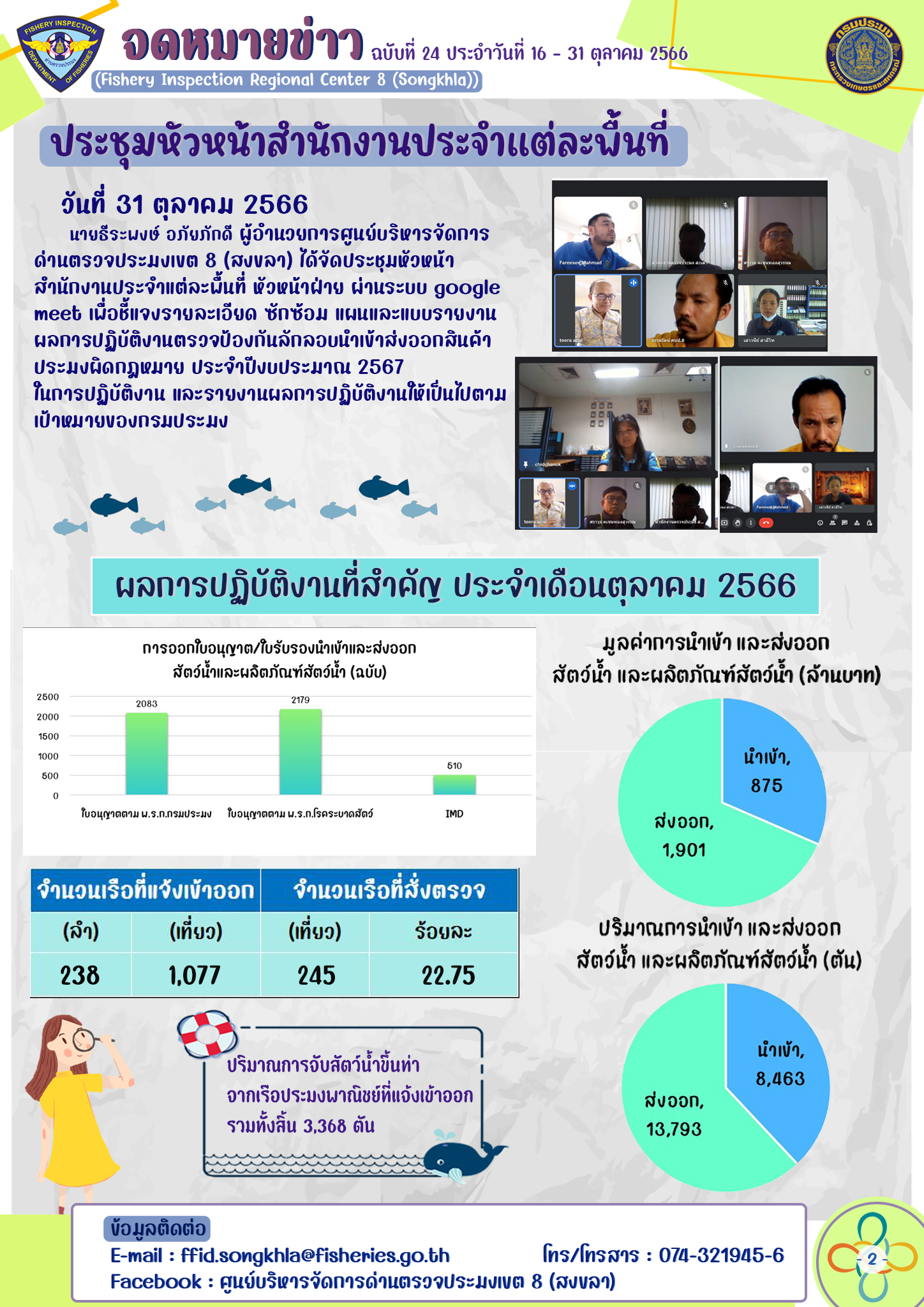 จดหมายข่าว ฉ.24 ประจำเดือนตุลาคม 2566..คลิก