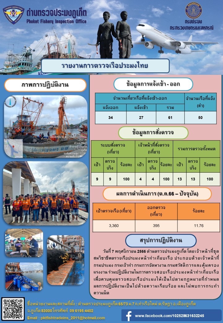 ข่าวประชาสัมพันธ์กิจกรรมการตรวจเรือประมงพาณิชย์แจ้งเข้า - ออก วันที่ 7 พฤศจิกายน 2566..คลิก