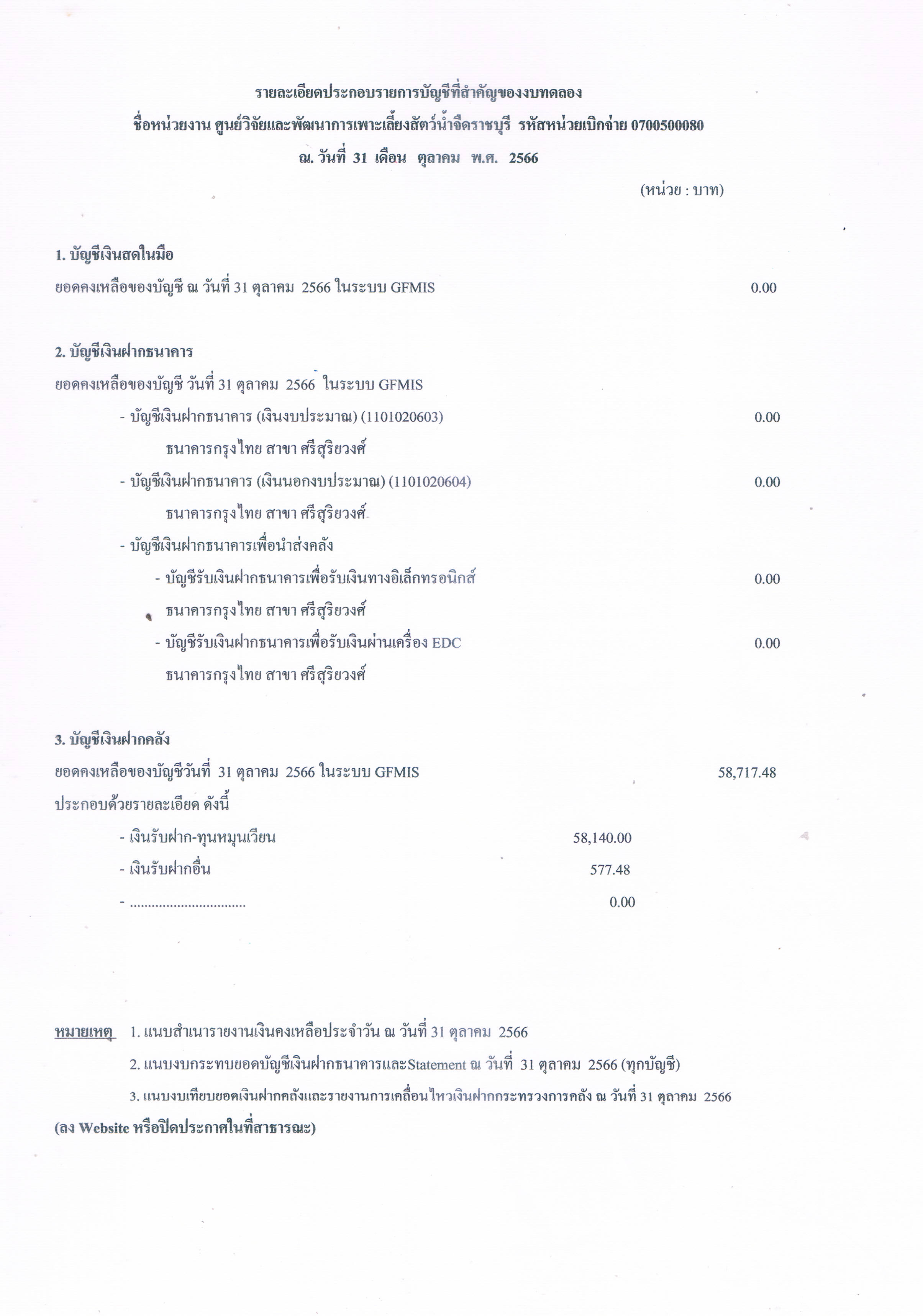 รายละเอียดประกอบรายการบัญชีที่สำคัญของงบทดลอง ประจำเดือน ตุลาคม 2566..คลิก