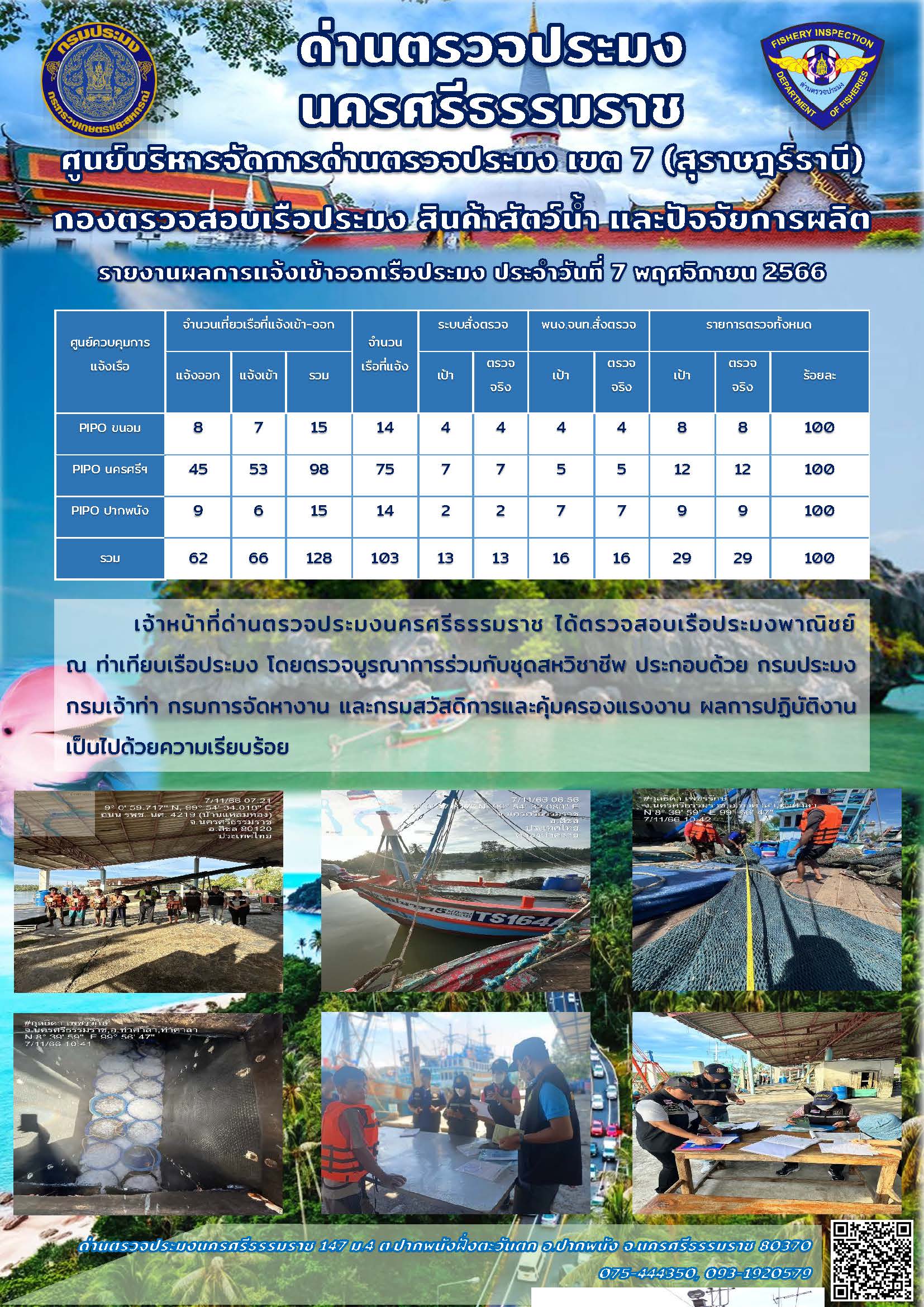 รายงานการปฏิบัติงาน ประจำวันที่ 7 พฤศจิกายน 2566..คลิก