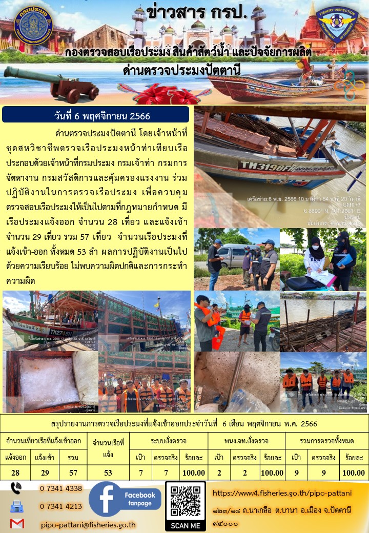 ข่าวสารการปฏิบัติงาน ด่านตรวจประมงปัตตานี วันที่ 6 พฤศจิกายน 2566..คลิก