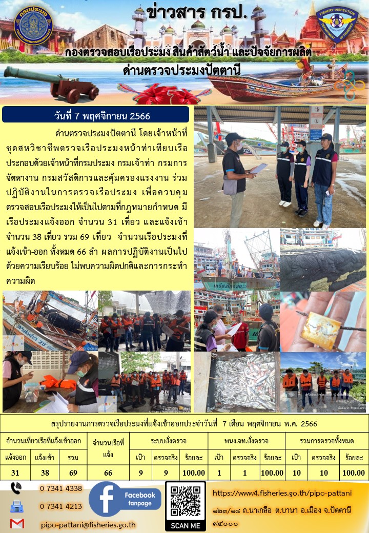 ข่าวสารการปฏิบัติงาน ด่านตรวจประมงปัตตานี วันที่ 7 พฤศจิกายน 2566..คลิก