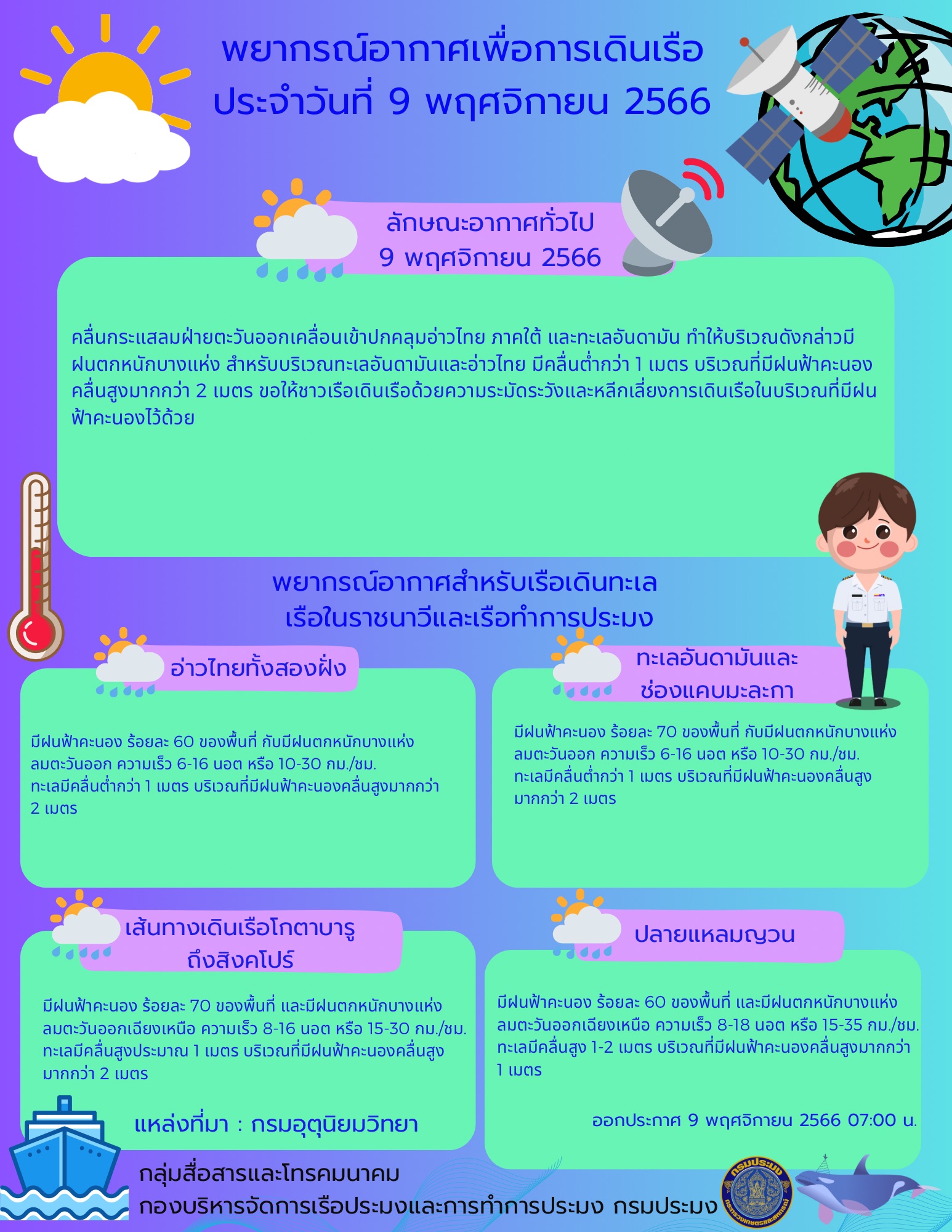 พยากรณ์อากาศเพื่อการเดินเรือ ประจำวันที่ 9 พฤศจิกายน 2566..คลิก