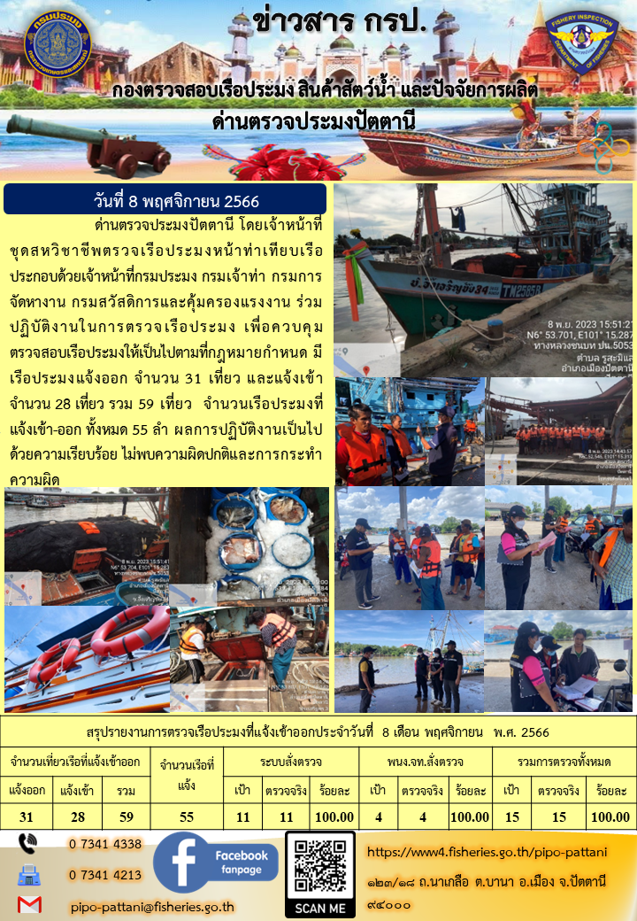 ข่าวสารการปฏิบัติงาน ด่านตรวจประมงปัตตานี วันที่ 8 พฤศจิกายน 2566..คลิก
