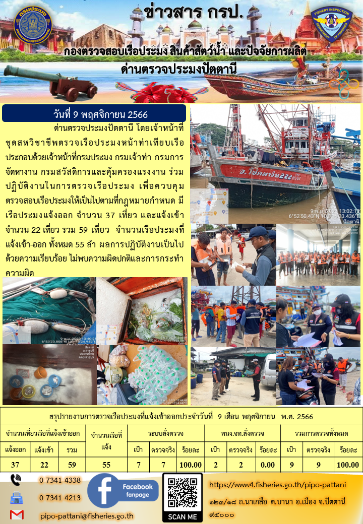 ข่าวสารการปฏิบัติงาน ด่านตรวจประมงปัตตานี วันที่ 9 พฤศจิกายน 2566..คลิก