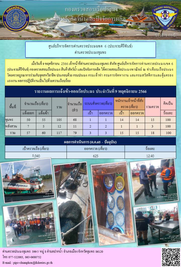 ข่าวสารการปฎิบัติงานประจำวันที่ 9 พฤศจิกายน  2566..คลิก