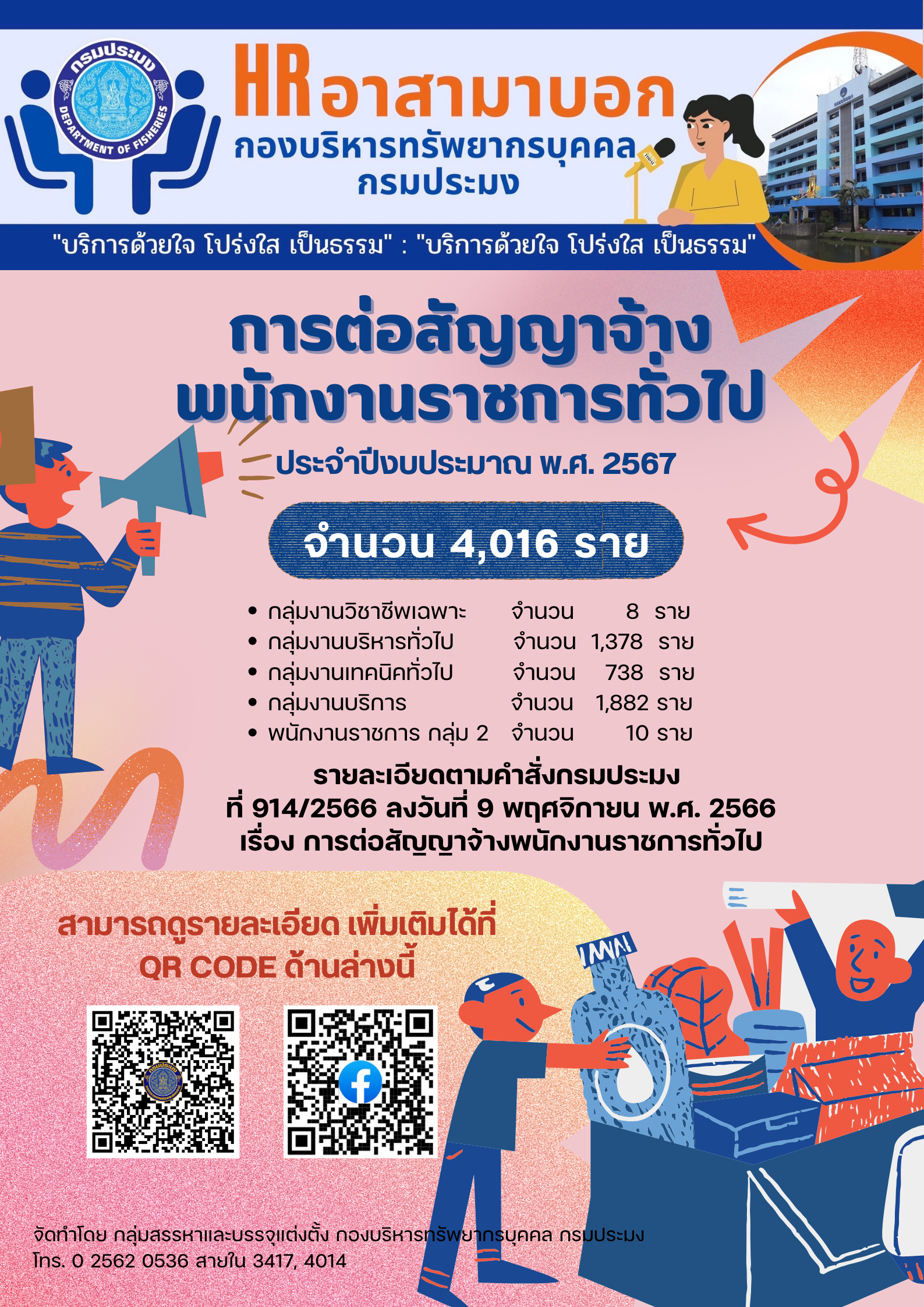 การต่อสัญญาจ้างพนักงานราชการทั่วไป ประจำปีงบประมาณ พ.ศ. 2567..คลิก