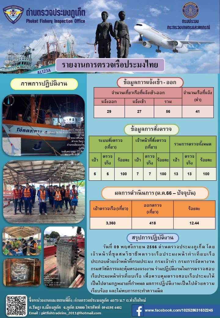 ข่าวประชาสัมพันธ์กิจกรรมการตรวจเรือประมงพาณิชย์แจ้งเข้า - ออก วันที่ 9 พฤศจิกายน 2566..คลิก
