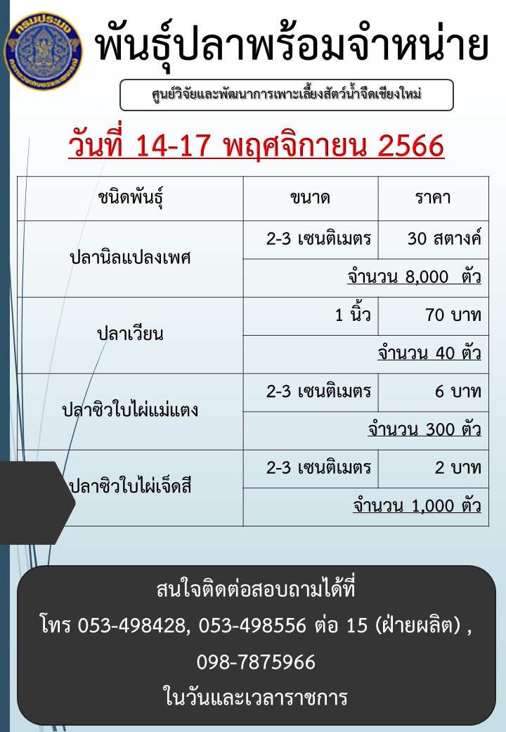 พันธุ์ปลาพร้อมจำหน่าย วันที่ 14-17 พฤศจิกายน 2566