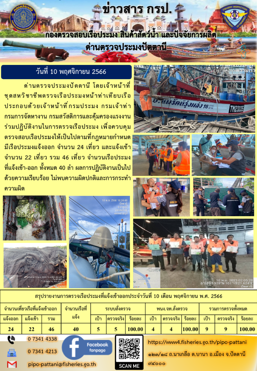 ข่าวสารการปฏิบัติงาน ด่านตรวจประมงปัตตานี วันที่ 10 พฤศจิกายน 2566..คลิก