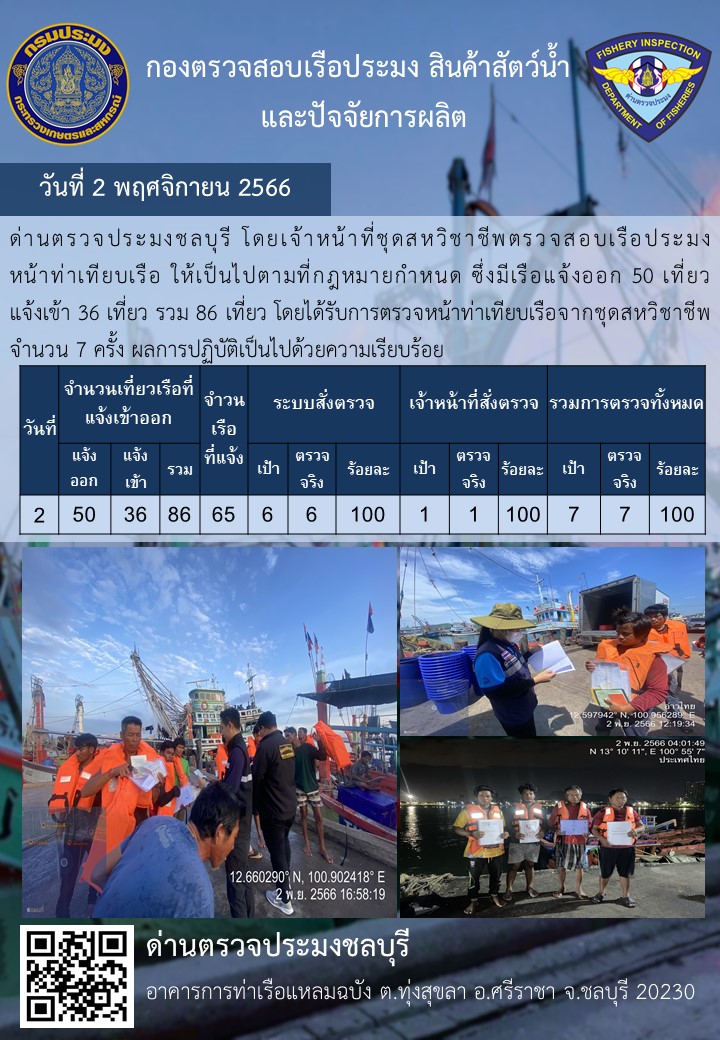 การปฏิบัติงานของเจ้าหน้าที่ด่านตรวจประมงชลบุรีประจำวันที่ ๒ พฤจิกายน ๒๕๖๖..คลิก