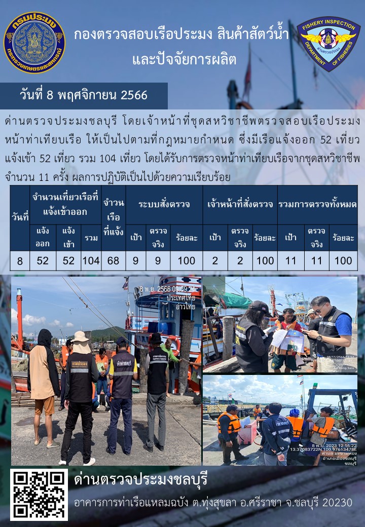 การปฏิบัติงานของเจ้าหน้าที่ด่านตรวจประมงชลบุรีประจำวันที่ ๘ พฤจิกายน ๒๕๖๖..คลิก