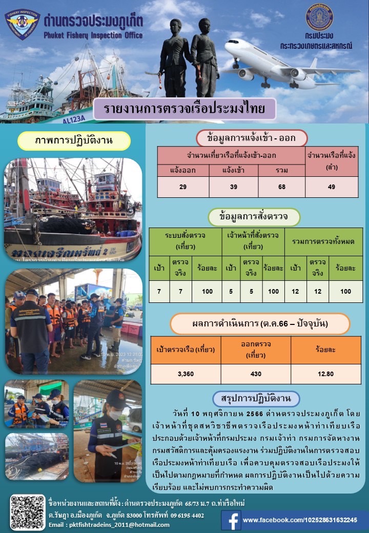 ข่าวประชาสัมพันธ์กิจกรรมการตรวจเรือประมงพาณิชย์แจ้งเข้า - ออก วันที่ 10 พฤศจิกายน 2566..คลิก