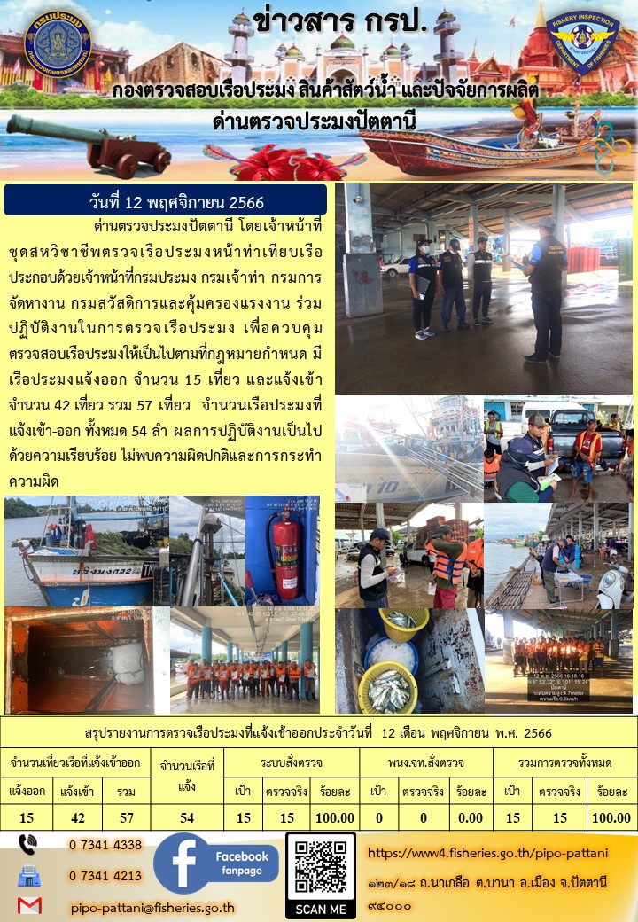 ข่าวสารการปฏิบัติงาน ด่านตรวจประมงปัตตานี วันที่ 12 พฤศจิกายน 2566..คลิก
