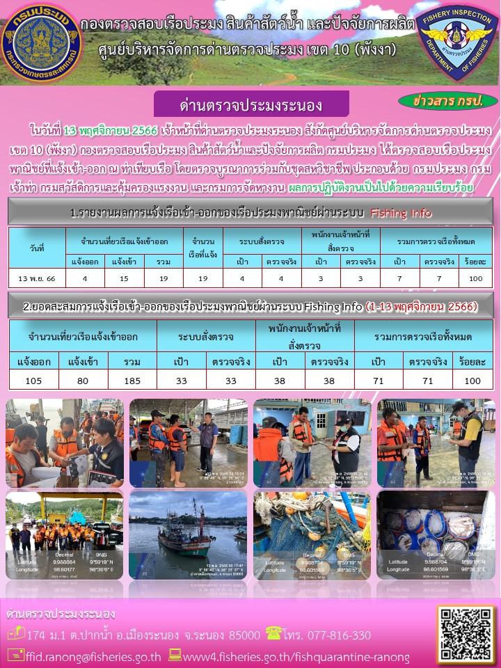 ตรวจสอบเรือประมงพาณิชย์ ณ ท่าเทียบเรือประมง..คลิก