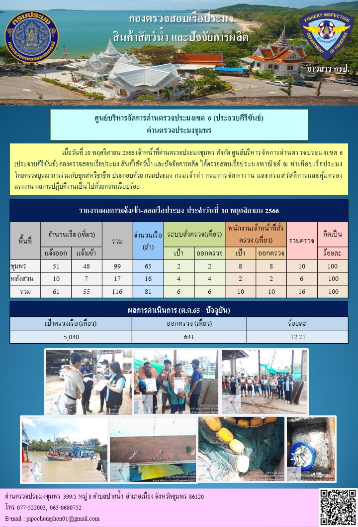 ข่าวสารการปฎิบัติงานประจำวันที่ 10 พฤศจิกายน  2566..คลิก