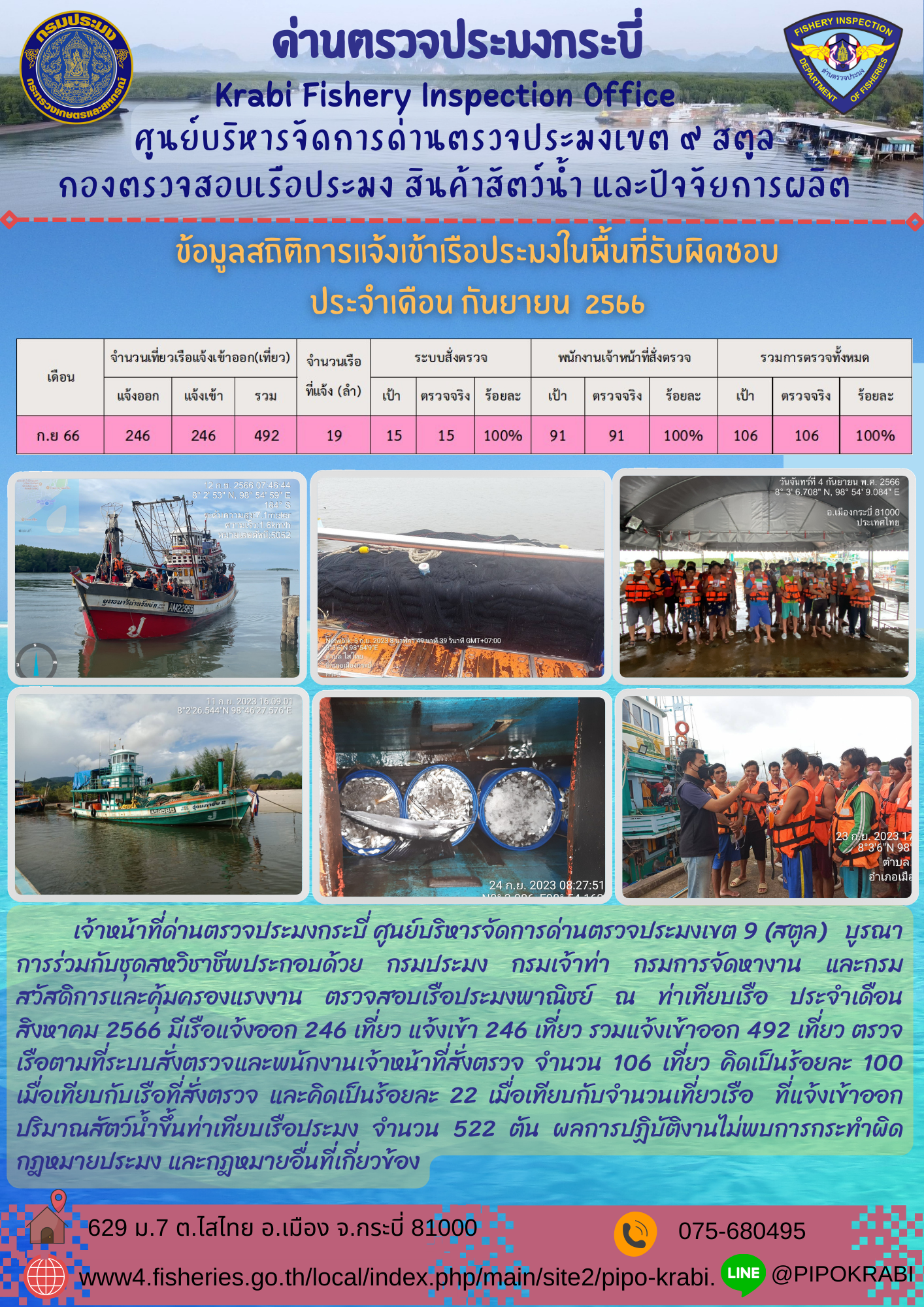 สถิติการแจ้งเข้าออก ประจำเดือน กันยายนและตุลาคม 2566..คลิก