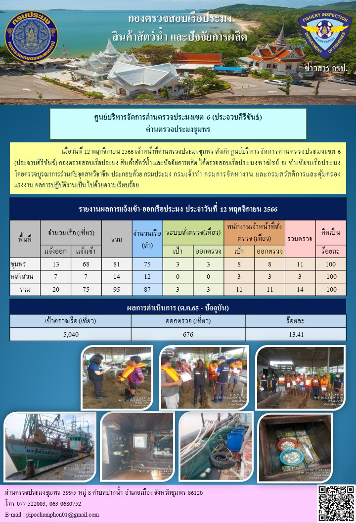 ข่าวสารการปฎิบัติงานประจำวันที่ 12 พฤศจิกายน  2566..คลิก