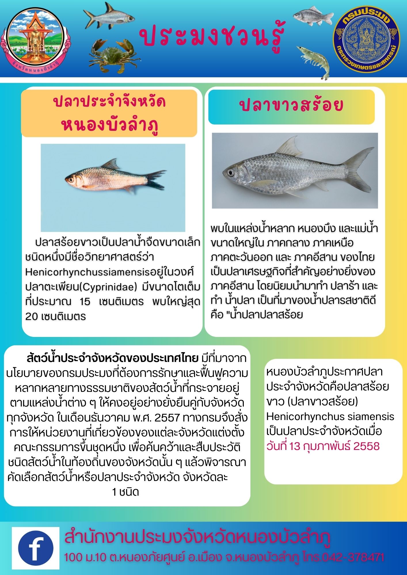 ประมงชวนรู้ กับกูรูประมง