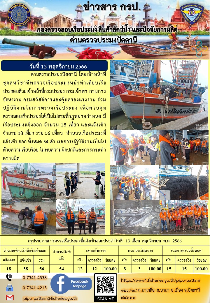 ข่าวสารการปฏิบัติงาน ด่านตรวจประมงปัตตานี วันที่ 13 พฤศจิกายน 2566..คลิก