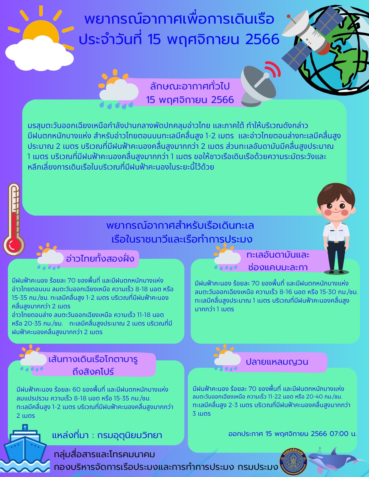 พยากรณ์อากาศเพื่อการเดินเรือ ประจำวันที่ 15 พฤศจิกายน 2566..คลิก