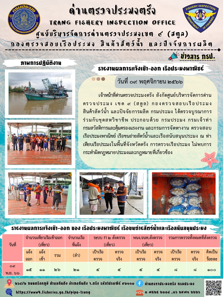 ประชาสัมพันธ์การปฏิบัติงานด่านตรวจประมงตรัง..คลิก