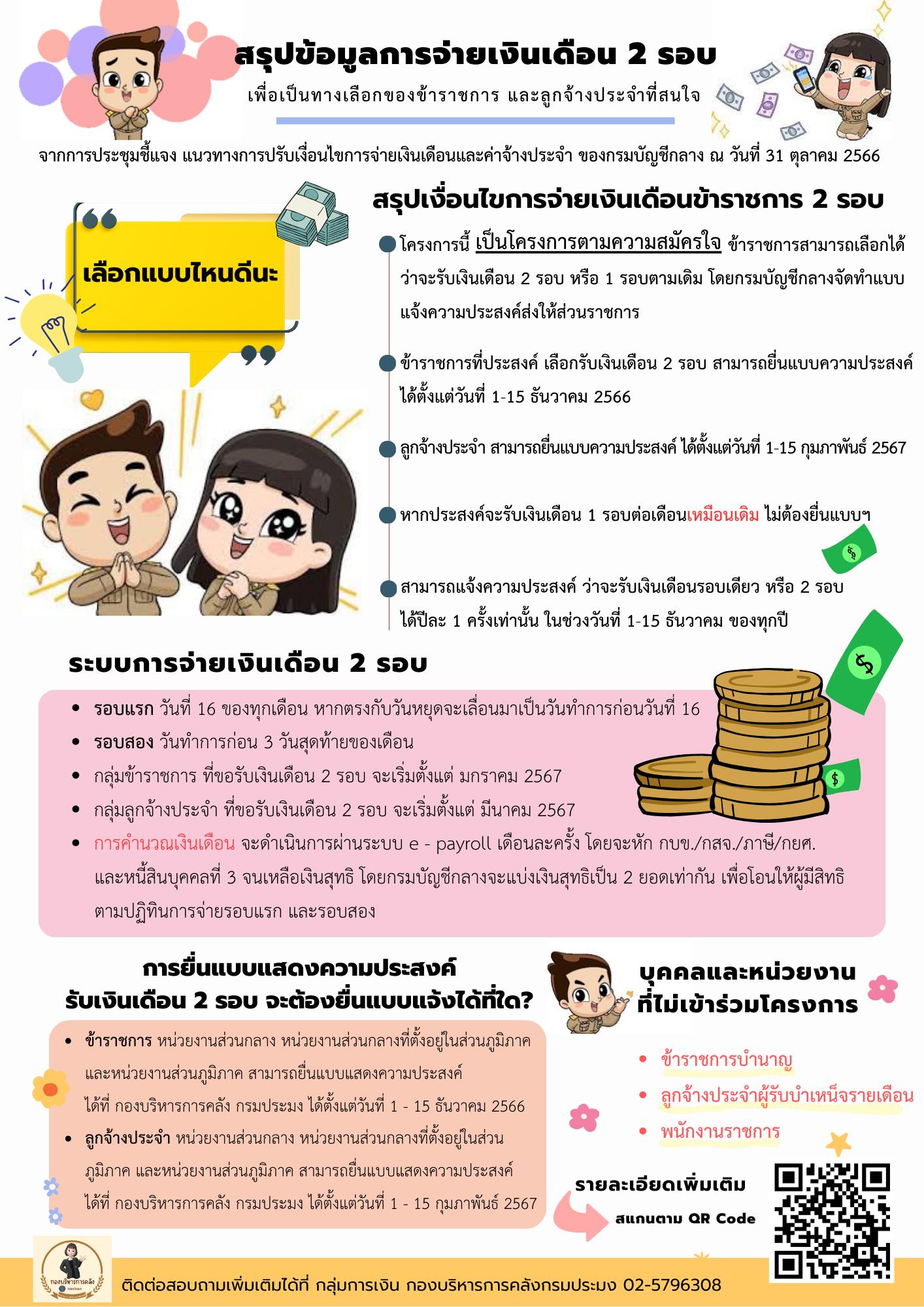 ประชาสัมพันธ์การปรับเงื่อนไขวิธีการเบิกจ่ายเงินเดือนและค่าจ้าง 2 รอบ..คลิก