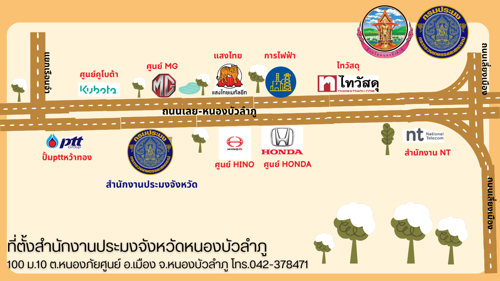 ประมงชวนรู้ กับกูรูประมง??????..คลิก