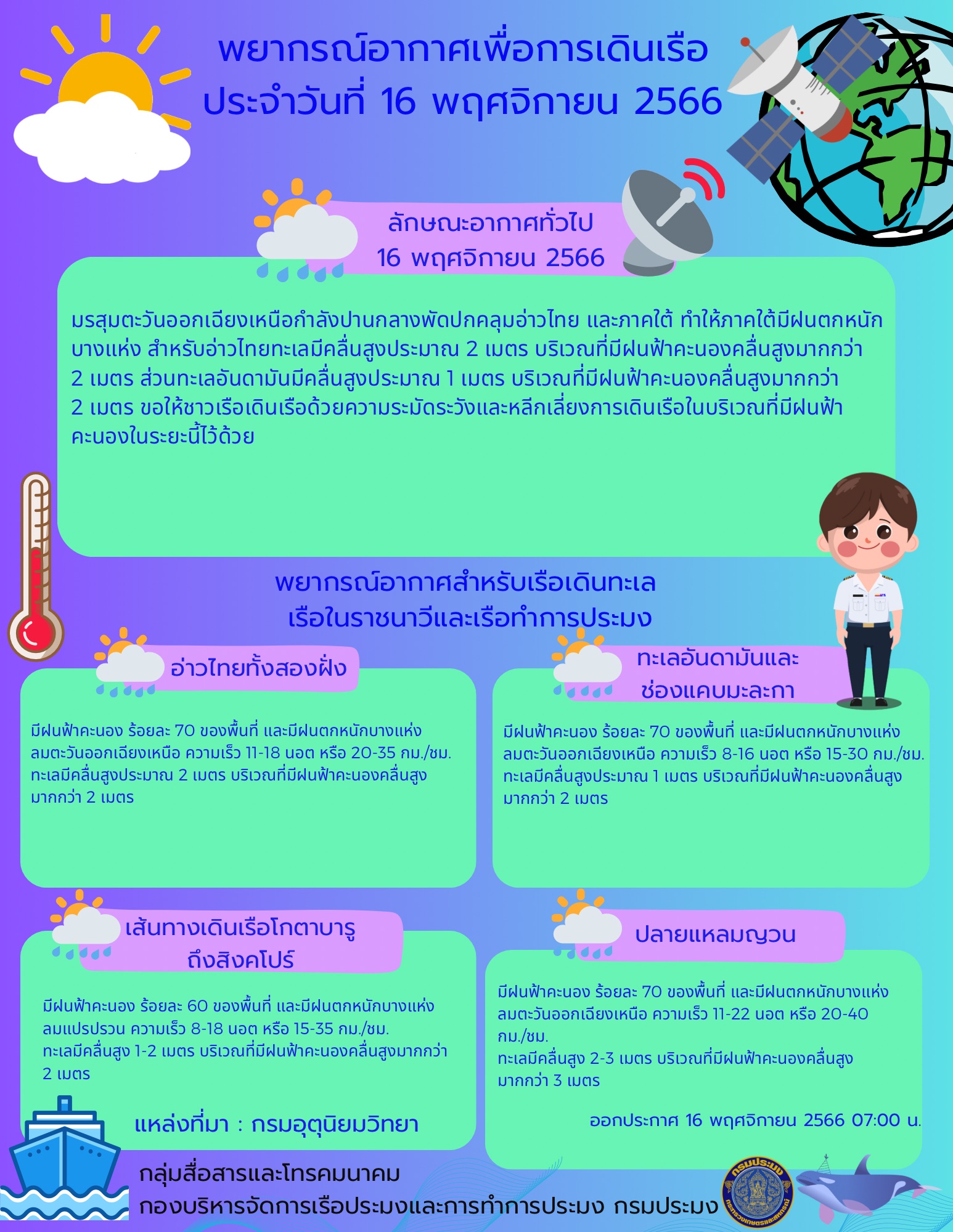 พยากรณ์อากาศเพื่อการเดินเรือ ประจำวันที่ 16 พฤศจิกายน 2566..คลิก