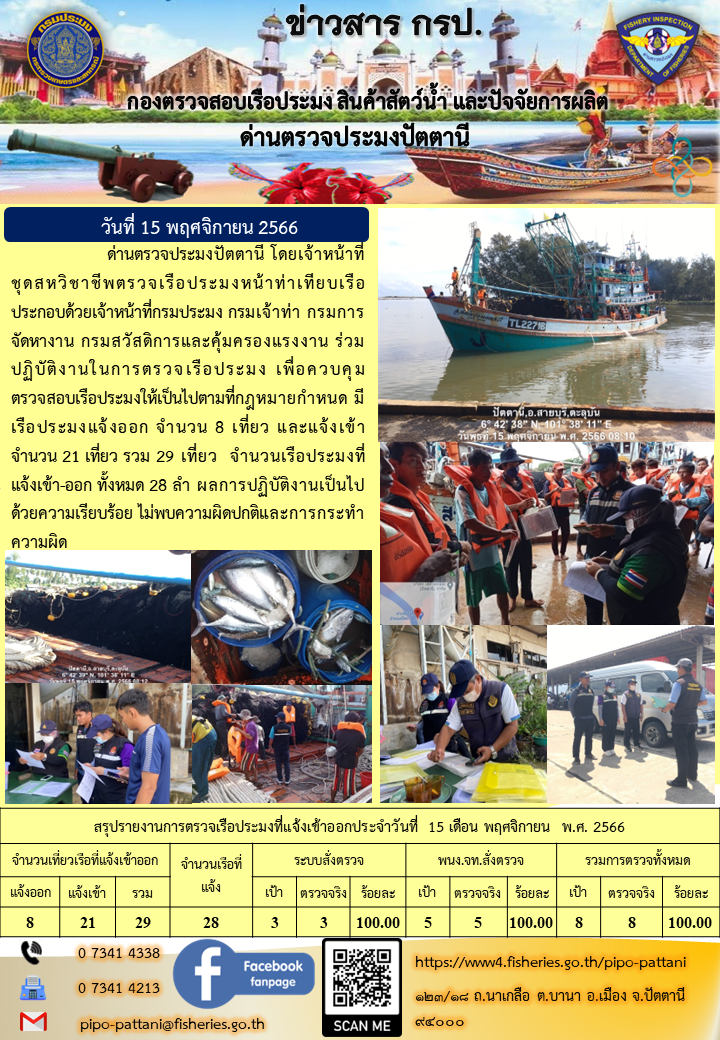 ข่าวสารการปฏิบัติงาน ด่านตรวจประมงปัตตานี วันที่ 15 พฤศจิกายน 2566..คลิก