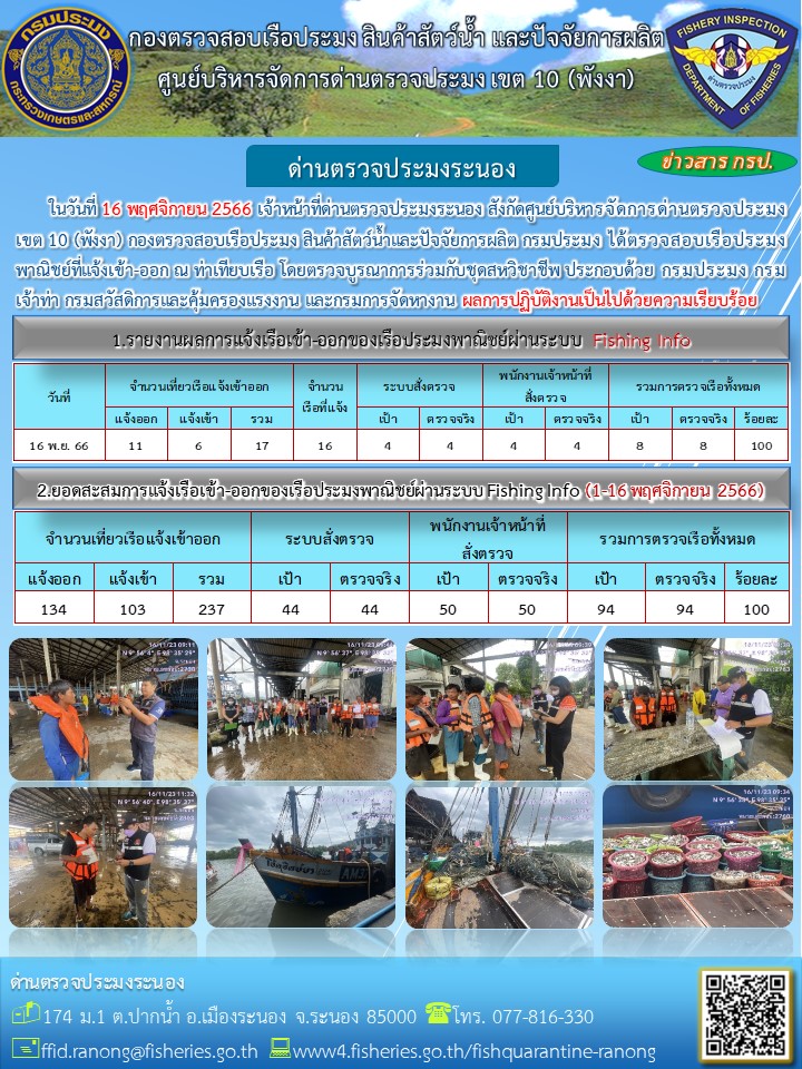 ตรวจสอบเรือประมงพาณิชย์ ณ ท่าเทียบเรือประมง..คลิก