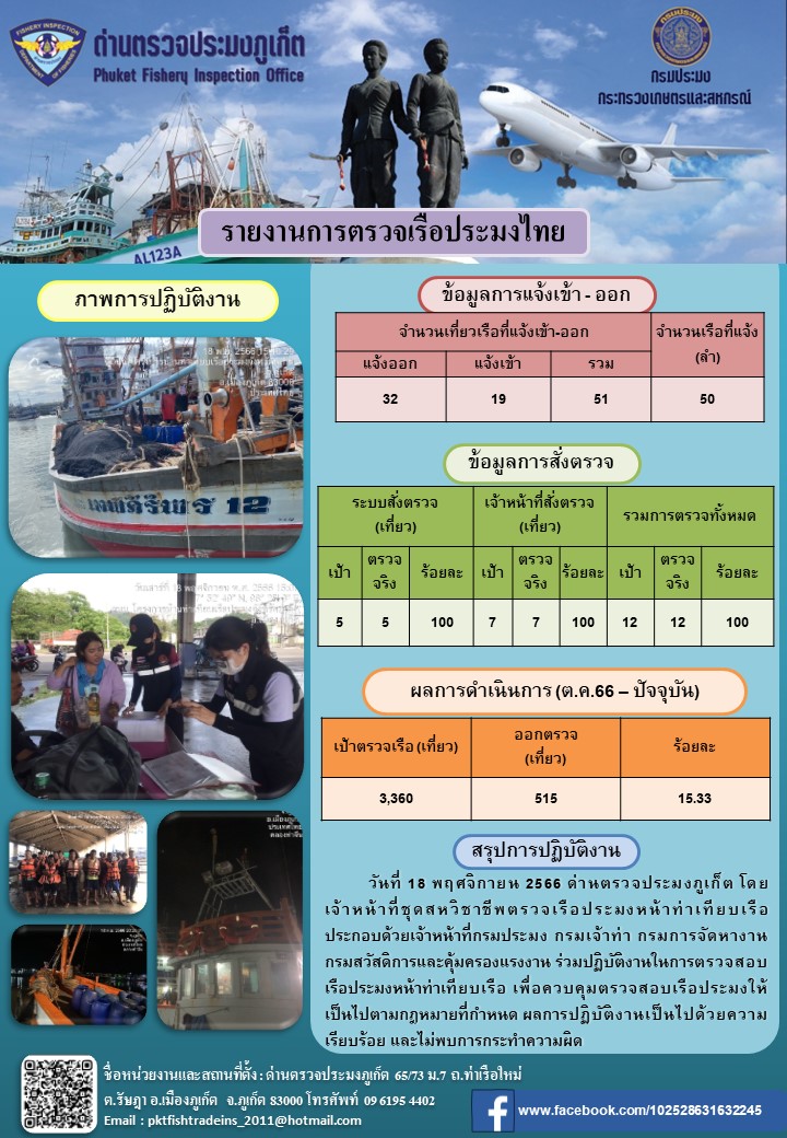 ข่าวประชาสัมพันธ์กิจกรรมการตรวจเรือประมงพาณิชย์แจ้งเข้า - ออก วันที่ 18 พฤศจิกายน 2566..คลิก