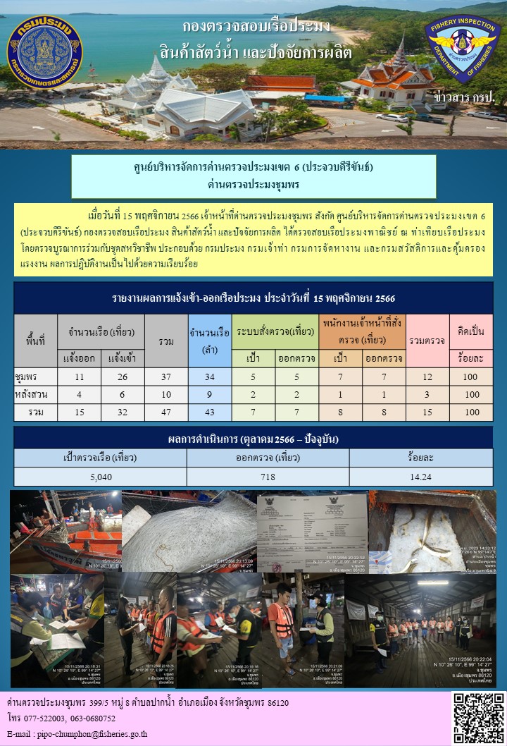 ตรวจสอบเรือประมงพาณิชย์ ณ ท่าเทียบเรือประมง..คลิก