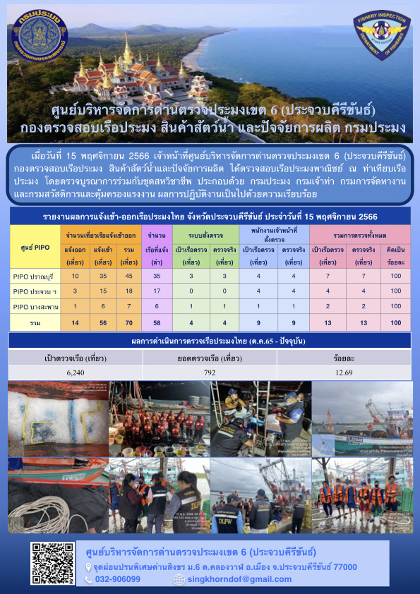 ตรวจสอบเรือประมงพาณิชย์ ณ ท่าเทียบเรือประมง..คลิก